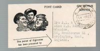 1945 CIG. GIFT TO TROOPS REPLY CARD  224 GROUP COMMS. SQN.